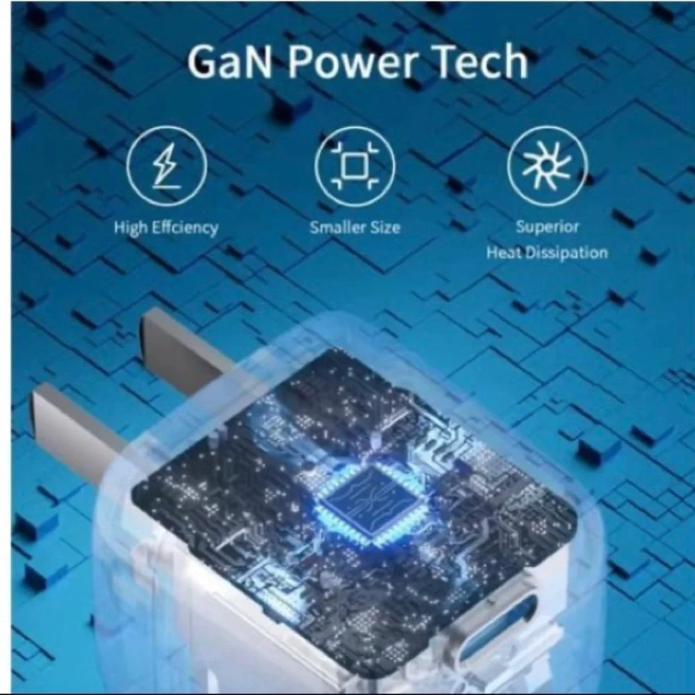 NWT UIBI GaN 33W Mini Fast Charger.